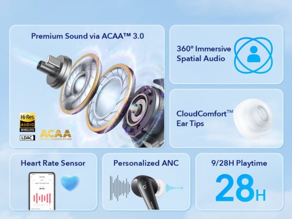 ⁦Anker Soundcore Liberty 4⁩ - الصورة ⁦9⁩