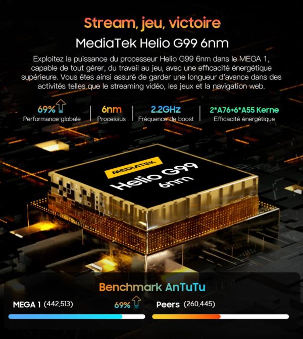 ⁦Blackview MEGA 1⁩ - الصورة ⁦13⁩