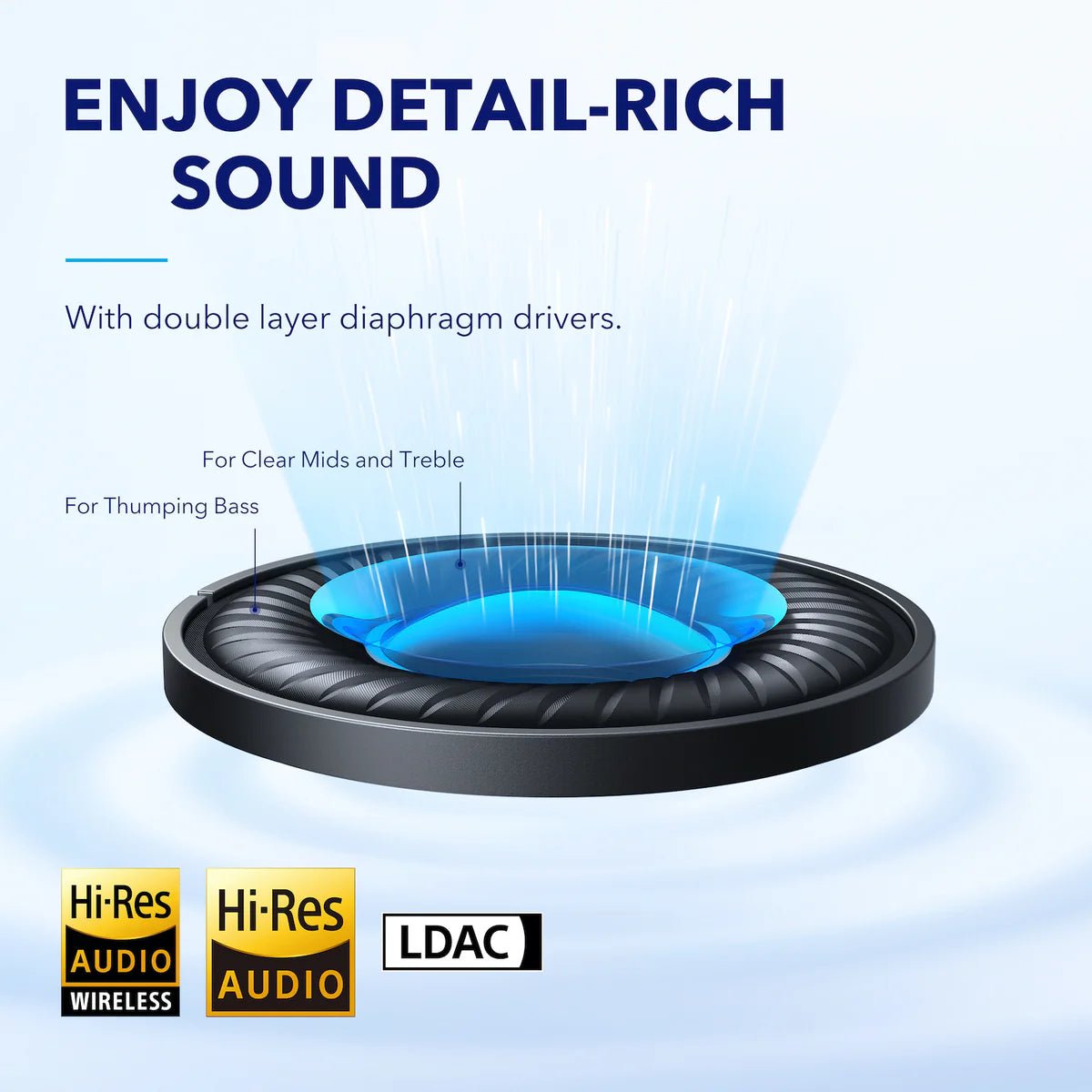 ANKER Soundcore Space Q45 - الصورة 5